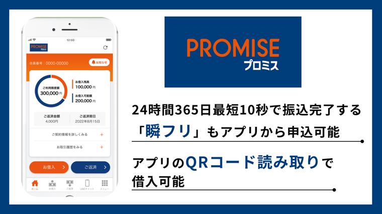 プロミスの「アプリローン」