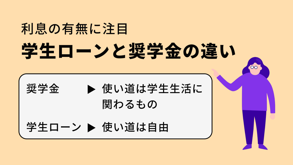 学生ローンは奨学金ではないので無利子での借入は不可